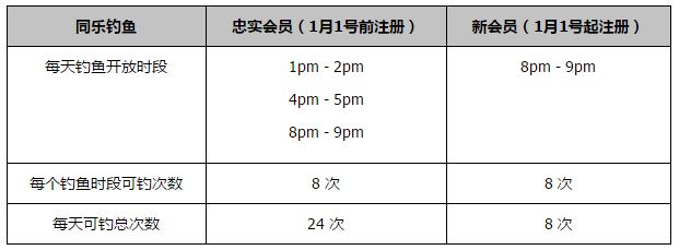 上半场托莫里破门，坎德雷瓦助攻法奇奥扳平比分，AC米兰暂1-1萨勒尼塔纳；下半场克亚尔有些受伤被西米奇换下，坎德雷瓦打近角攻破迈尼昂十指关，托莫里也伤退，约维奇绝平，最终AC米兰2-2萨勒尼塔纳，在先赛一场的情况下距离榜首8分。